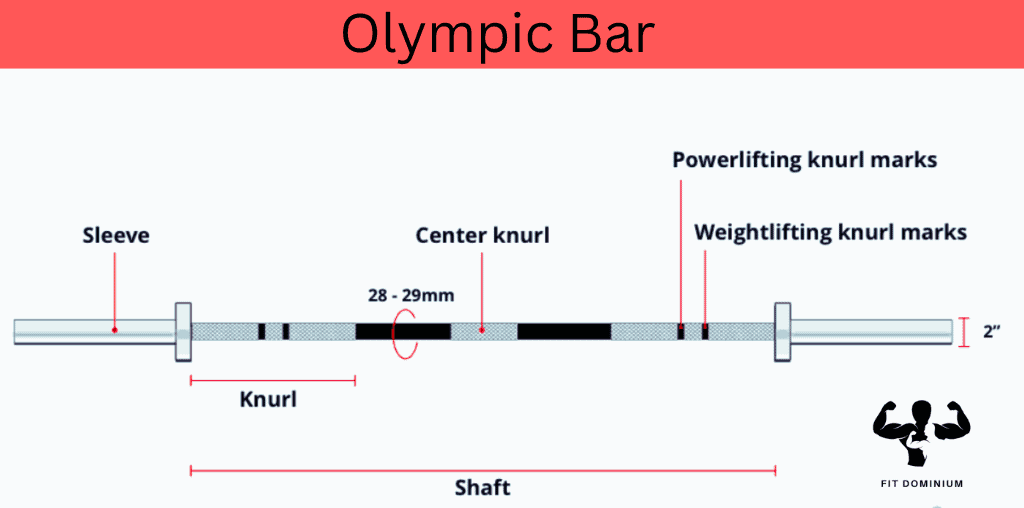olympic bar