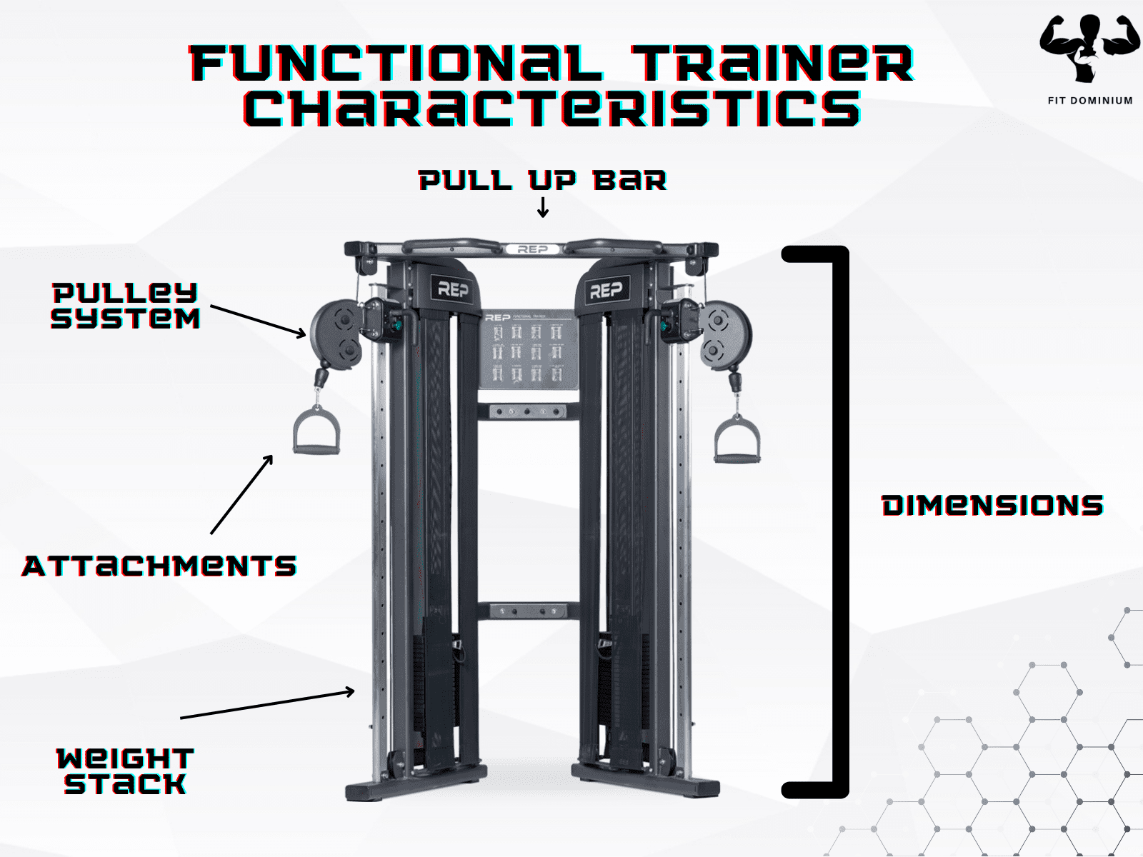 functional trainer characteristics