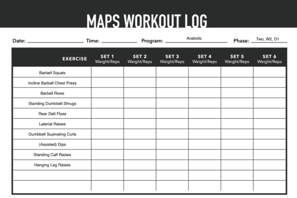 MAPS Anabolic Review 2023 FitDominium - Capture 1 600x400