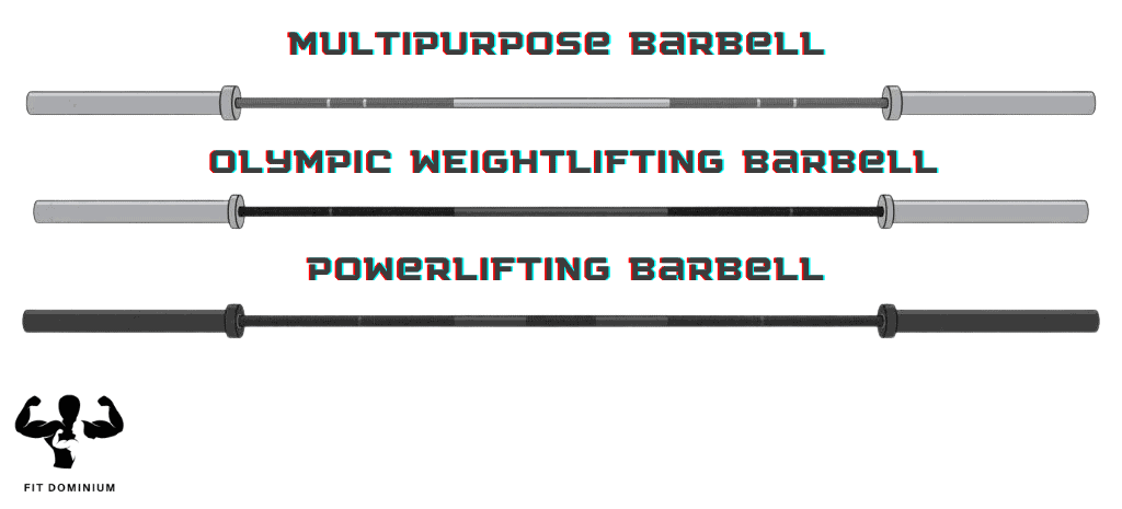 types of Olympic barbells
