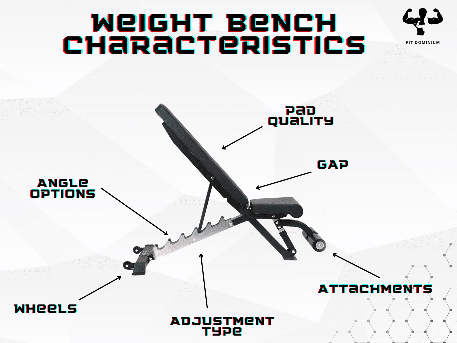 weight bench ranking factors product criteria